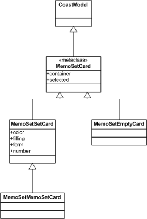 \includegraphics[]{MemoSetCardInherit.eps}