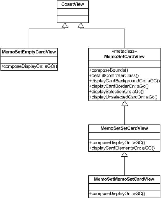 \includegraphics[]{MemoSetCardViewInherit.eps}